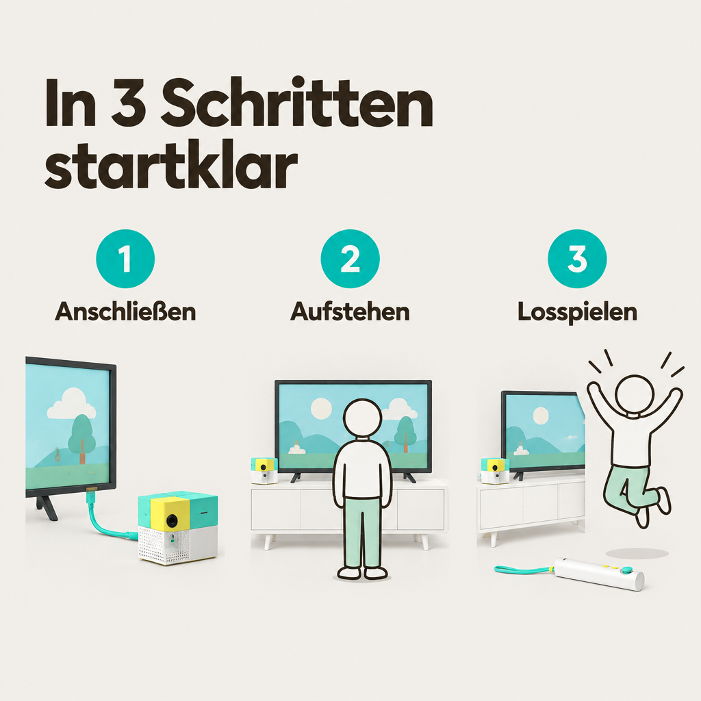 In 3 Schritten startklar: anschließen, aufstehen, losspielen